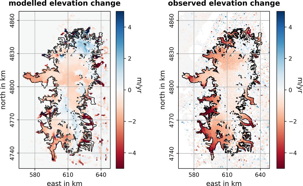 Two maps of the Northern Patagonian Icefield side by side, modeled elevation change on the left and observed elevation change on the right, with red marking surface lowering of up to 5 meters per year along the outlet glaciers and pale blue marking slight thickening in the interior.
