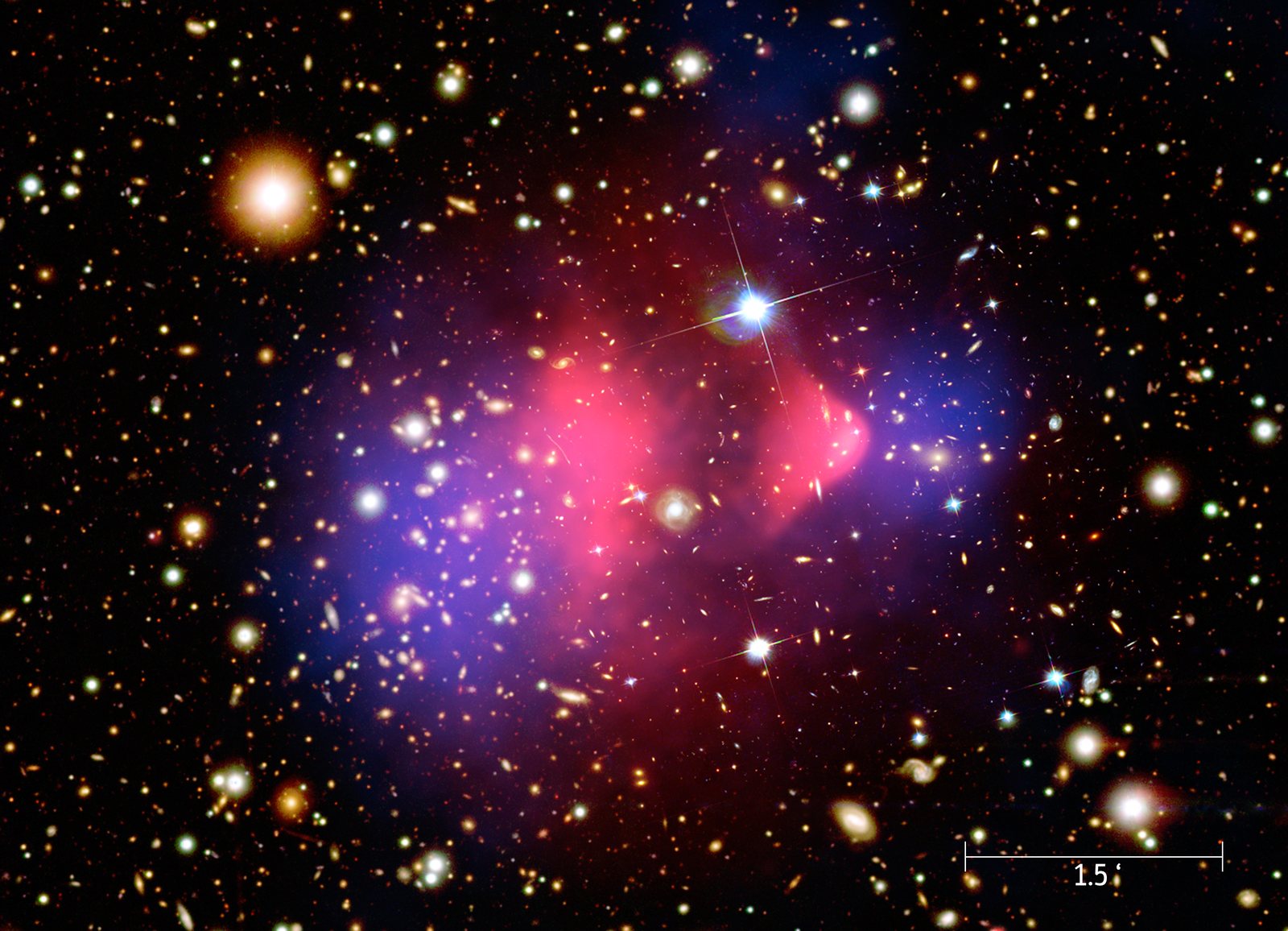 Composite image of the Bullet Cluster: two pink clouds of hot gas between two blue regions marking the mass reconstructed from gravitational lensing, over a field of galaxies.