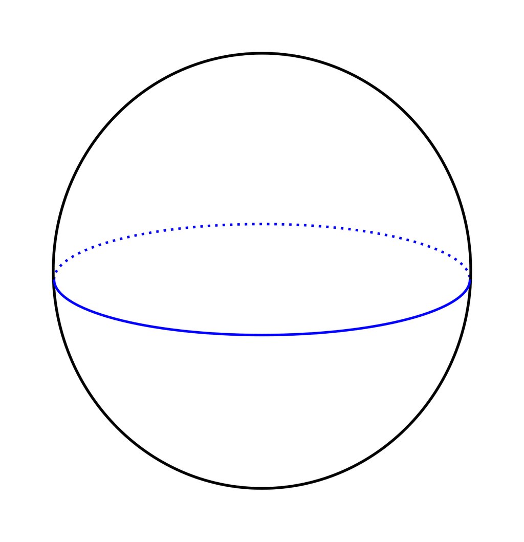 A line drawing of a sphere with a blue arc running across its surface between two points on the rim, the far half of the arc shown as a dotted line.