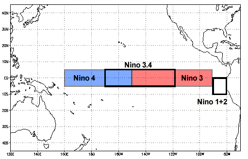 Map of the tropical Pacific with four labelled boxes marking the Nino 4, Nino 3.4, Nino 3 and Nino 1+2 monitoring regions