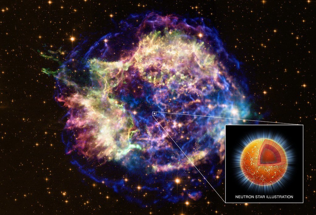 The Cassiopeia A supernova remnant with an inset cutaway illustration of a neutron star's interior layers.