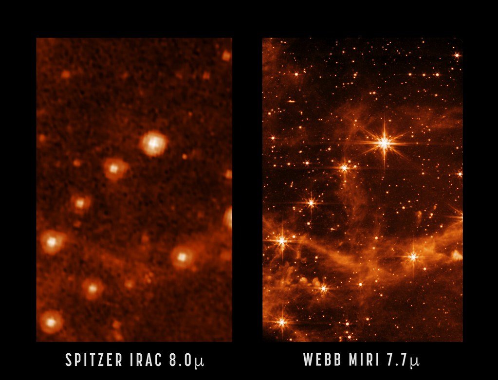 Two side by side infrared views of the same dusty star field, a blurry one labeled Spitzer IRAC 8.0 microns and a much sharper one labeled Webb MIRI 7.7 microns showing filaments of dust and many stars.