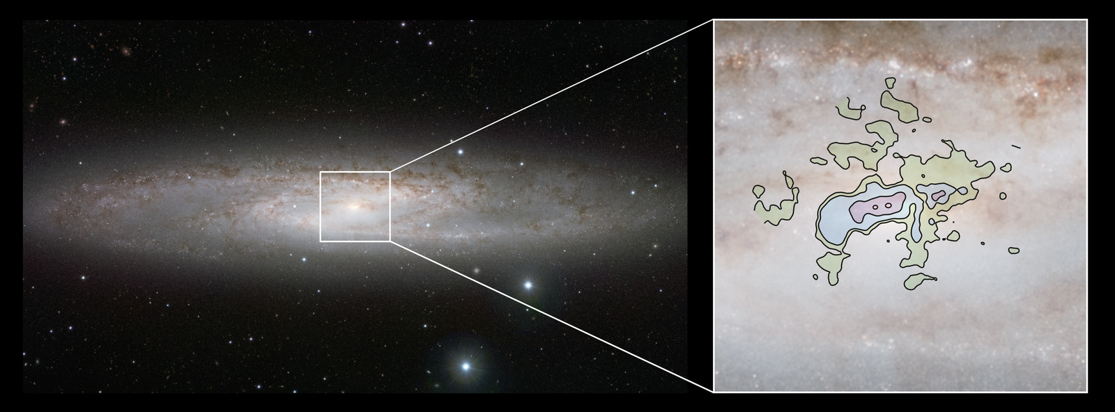 Two panels: on the left an infrared image of the edge-on spiral galaxy NGC 253; on the right a close-up of its centre with coloured contours marking cold gas.