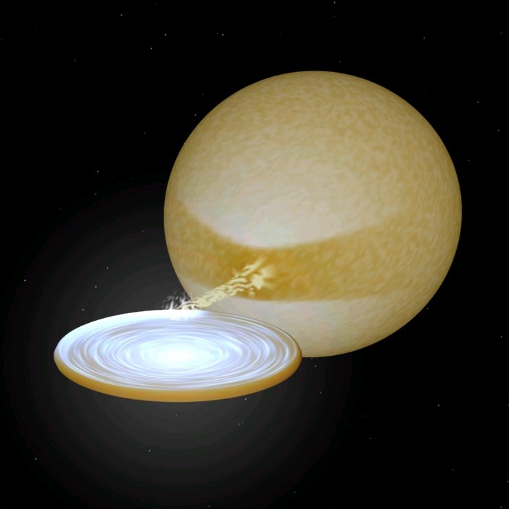 Artist's rendering of a star losing a thin stream of gas that spirals into a bright flat disk around a small companion.
