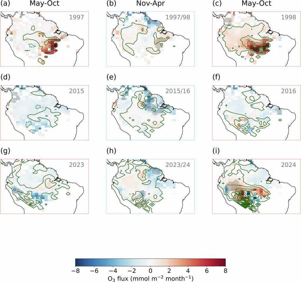 Nine maps of northern South America shading modeled ozone flux anomalies for the drought years 1997–1998, 2015–2016 and 2023–2024.