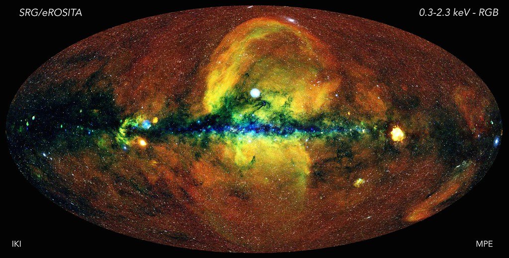 An oval all sky map in orange and blue, with the plane of the Milky Way as a bright band running across the middle.