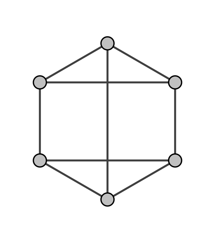 Six gray vertices joined so that three lines meet at each one.