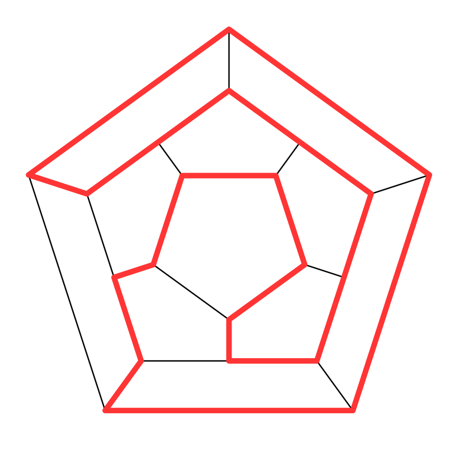 A graph drawn as nested pentagons, with a closed red route passing through every vertex once.