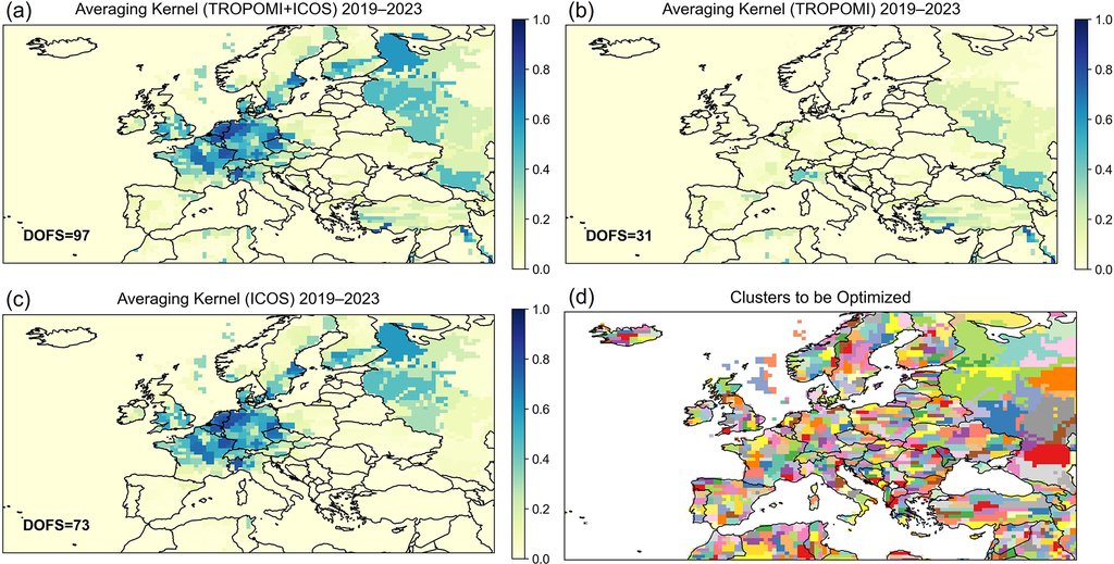 Four maps of Europe comparing how strongly the measurements pin down emissions: satellite and towers together, satellite alone, towers alone, and the spatial clusters the calculation solves for.