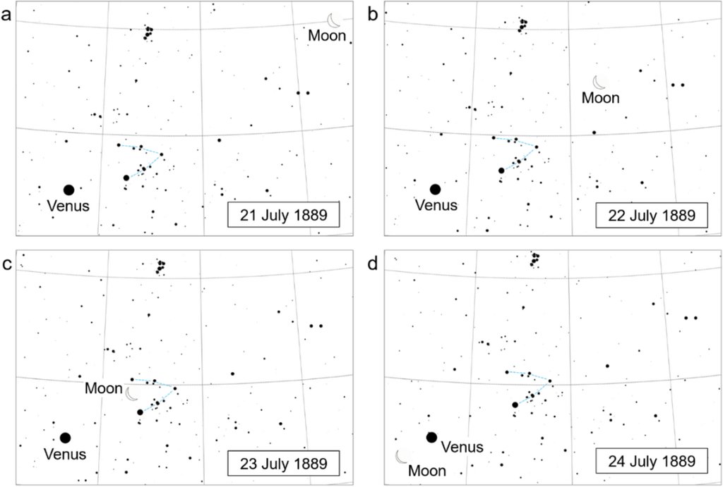 Four simulated views of the eastern sky showing the Moon and Venus closing together on four successive mornings.
