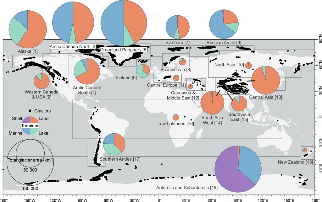 A world map with scaled pie discs for 19 glacier regions, showing the share of each region's glacier area that drains to land, lake, marine and shelf termini.